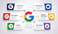 remove mugshots, negative links, case articles, and bad news from google