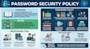 write professional cybersecurity security policies for your business