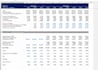build a professional financial model in excel
