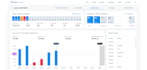 conceptualize and design complex b2b saas