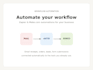 automate your workflow with no code tool