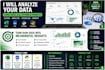 analyze your data using excel, sql, python, and power bi