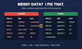 clean and fix your messy data files