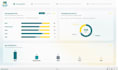 create an interactive power bi survey analysis dashboard
