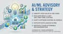 consult on ai strategy, AWS and harvard certified ai professional