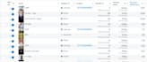 create profitable meta ads campaigns