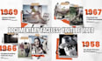 edit documentary faceless youtube video with motion graphics, caption and b roll