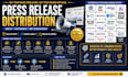 do pr distribution, seo press release writing, and high da guest posting