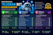 create a business telegram bot system