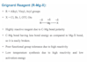 create high quality and easy to understand chemistry notes