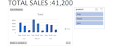 design a clean excel dashboard