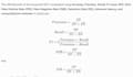 format research papers, type equations, and convert PDF to word