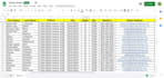 do deta entry and from filling