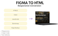 convert figma, PSD, xd or png to responsive HTML CSS