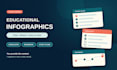 create clean educational infographics and visual checklists