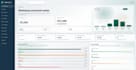 build node js nestjs rest API backend with postgresql
