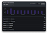 plan data driven marketing focused on real results