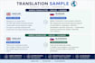 translate english, russian, and slovenian manually