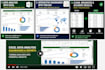 do professional excel dashboards ,  charts and data analysis
