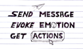 help you shape a visual creative concept