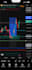 provide professional stock market technical analysis
