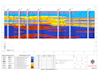 provide professional foundation design and geotechnical analysis