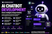 build ai chatbot using openai chatgpt gemini and langchain
