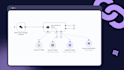 build a custom ai sales agent and lead automation using n8n