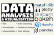 do statistical data analysis with spss and write a report