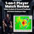 be your personal football match analyst