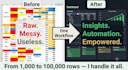 build complex excel sheets