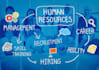 write your HR handbook