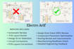 review and fix your schematic and pcb