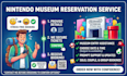 secure nintendo museum and tickets reservation