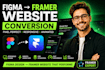 convert figma to framer website with responsive animations