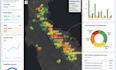do data science and machine learning projects