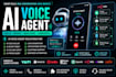 ai multi agent ai receptionist ai voice agent calling agent retell ai vapi ai