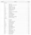 write clear API and technical documentation