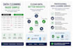 develop ai, machine learning, and data analysis solutions