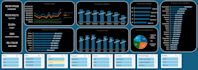 automate tasks and analyze data