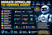 migrate openclaw to hermes agent flowise langflow dify jarvis ai claude code vps