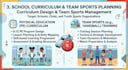 design engaging physical education lesson plans