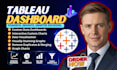 create an interactive tableau dashboard, data visualization and KPI reports