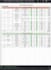 do excel data entry and formatting specialist
