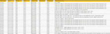 provide indian import export data, buyer supplier leads