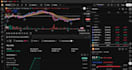code custom tradingview pine script strategy and backtest