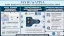 do data analytics and interactive dashboard design