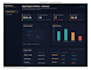 build a custom excel dashboard with live kpis and charts