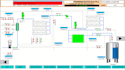do plc program hmi design scada design  programing boq of mcc plc panel etc