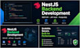 develop a secure scalable nestjs backend with auth and crud